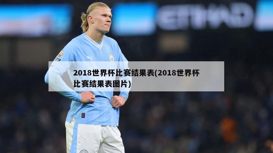 2018世界杯比赛结果表(2018世界杯比赛结果表图片)