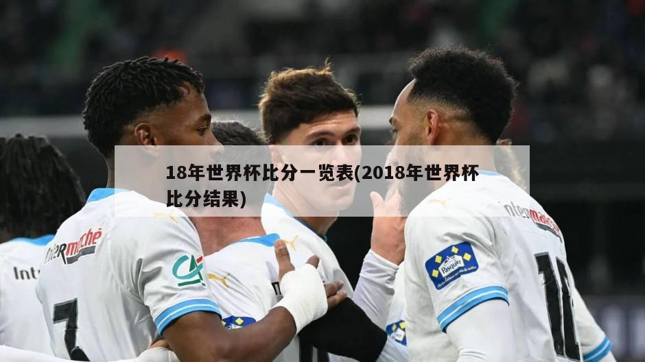 18年世界杯比分一览表(2018年世界杯比分结果)